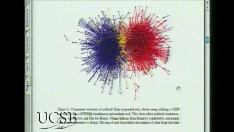 gallery image of Transliteracies 2005. Conversation Roundtable 2: Reading and Media