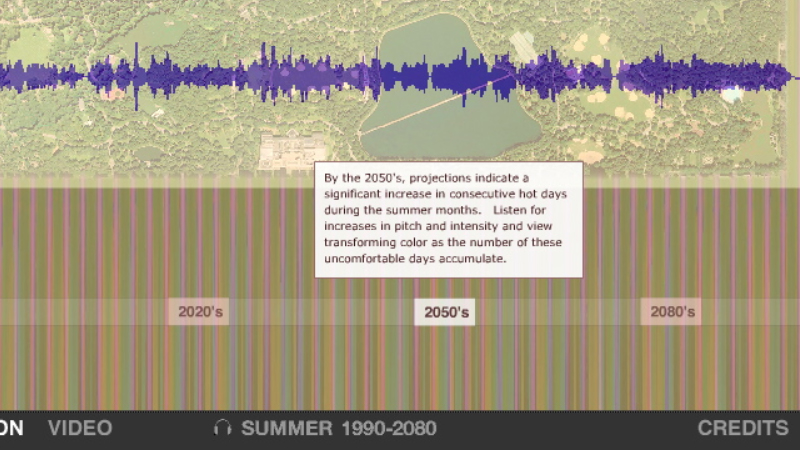 gallery image of Heat and the Heartbeat of the City