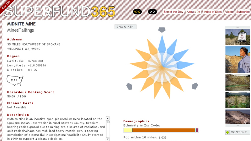 gallery image of Superfund365 (A Site-A-Day)