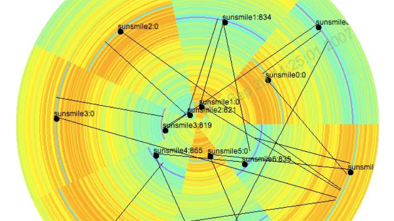 gallery image of Bonding Energy