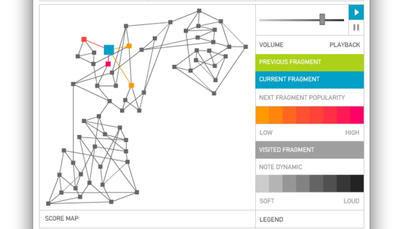 gallery image of Graph Theory