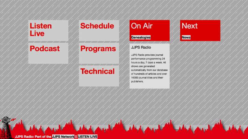 gallery image of Journal of Journal Performance Studies