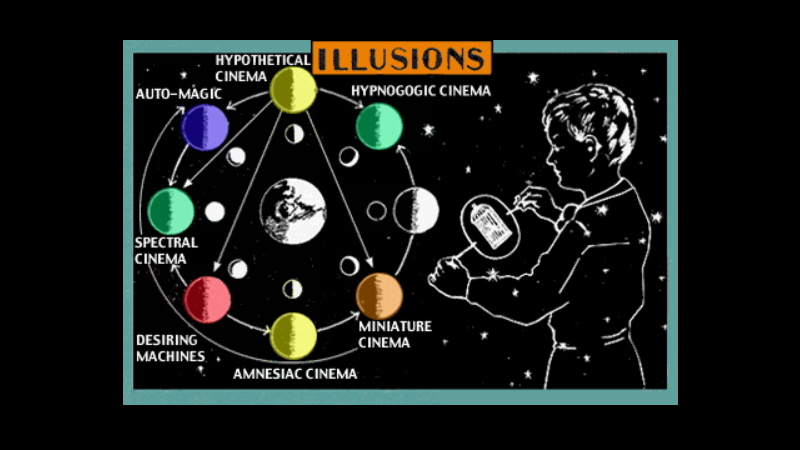 gallery image of Illusions