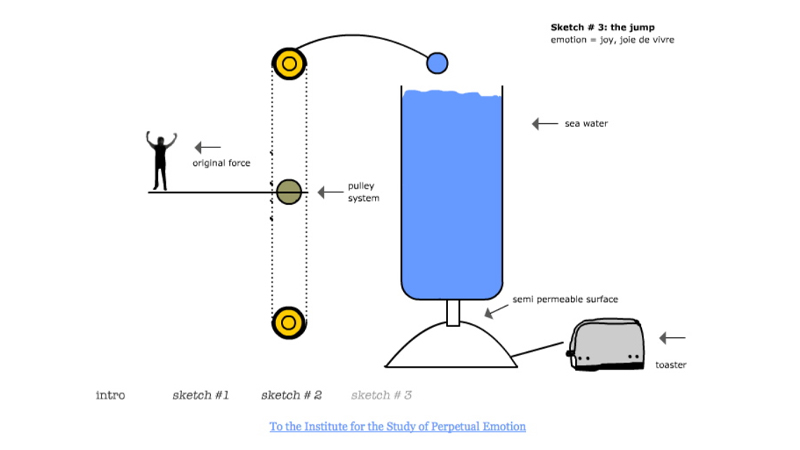 gallery image of Out-of-Sync