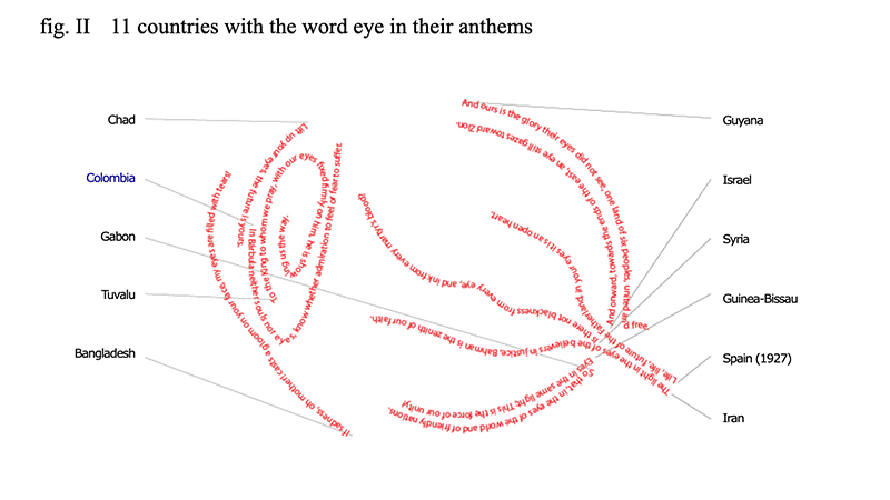 gallery image of Every tongue, that wound my heart