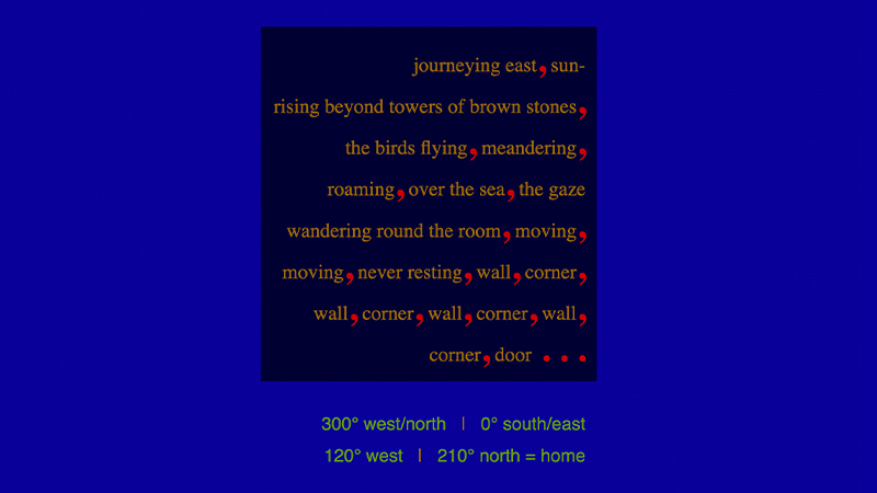 gallery image of Hyper-Nomadic Textual Journeys