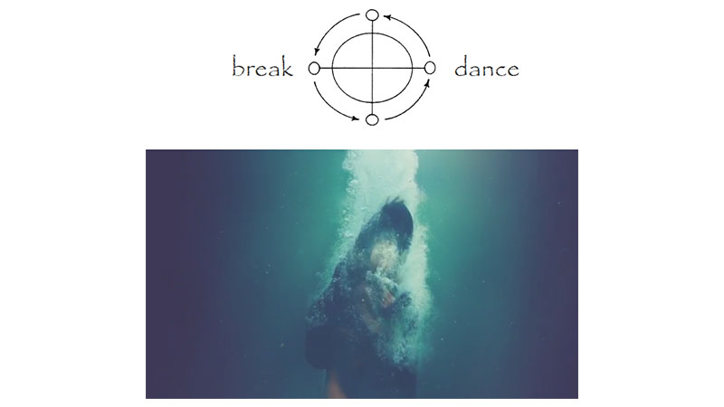 gallery image of .break .dance